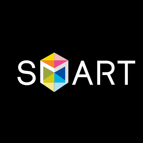 Wat is een SMART Tv?
